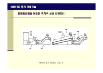 [경영학] INNO-BIZ 사업계획서(평가 개별기술)-11