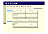 [경영학] INNO-BIZ 사업계획서(평가 개별기술)-13