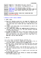 [배낭여행, 세계문화탐방, 동남아시아] [세계문화탐방]계획서-8