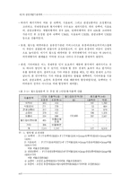 [국제관광] 국제관광의 경제적 영향-18