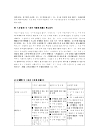 [국제관계의 이해] 외교 정책결정 이론-3