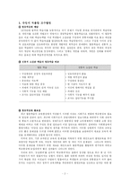 교육방법 및 교육공학-협동학습 교육사례-2