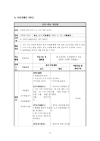 교육방법 및 교육공학-협동학습 교육사례-10