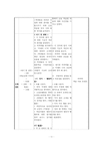 교육방법 및 교육공학-협동학습 교육사례-11