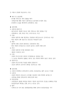 [건축사] 초기 기독교건축-2
