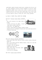 [건축사] 바로크 건축-3