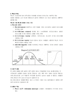 [마케팅] 신상품개발과 제품수명주기-10
