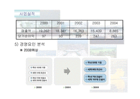 한진중공업 재무전략-20