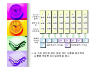 지휘활동과 통제활동-20