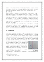 [경제학원론] 청년실업 문제에 대한 원인분석 및 해결방안-6