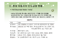 [국제경영] 현대자동차의 인도공장 현지인관리-7