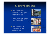 [마케팅] Bakery 창업을 위한 성공적인 Marketing 전략-4