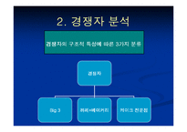 [마케팅] Bakery 창업을 위한 성공적인 Marketing 전략-12