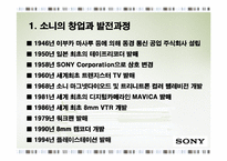 삼성전자와 소니의 경쟁 비교분석-3
