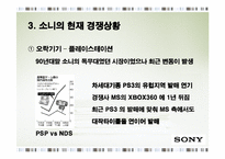 삼성전자와 소니의 경쟁 비교분석-5