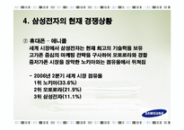 삼성전자와 소니의 경쟁 비교분석-9