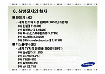 삼성전자와 소니의 경쟁 비교분석-15