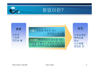 기업의 창업 레포트-4
