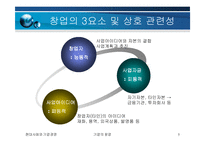 기업의 창업 레포트-5