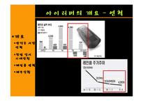 아이리버 vs 아이팟-7