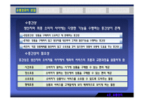 [유통관리] 유통경로-9