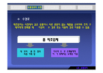 [유통관리] 유통경로-15
