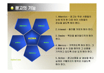 광고관리 레포트-6