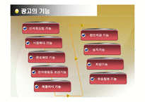 광고관리 레포트-7