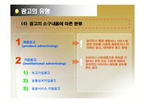 광고관리 레포트-12