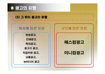 광고관리 레포트-13