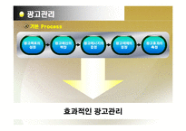 광고관리 레포트-15