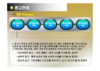 광고관리 레포트-16