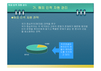 [국제경영] 푸르덴셜 인사관리 전략-10
