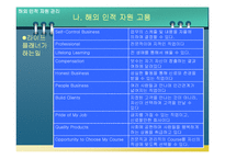 [국제경영] 푸르덴셜 인사관리 전략-13