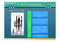 [국제경영] 푸르덴셜 인사관리 전략-19