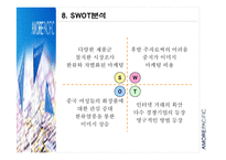 [국제경영전략] 아모레 퍼시픽 유럽진출전략-11