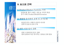 [국제경영전략] 아모레 퍼시픽 유럽진출전략-12