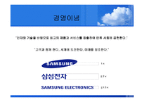 [국제경영] 삼성전자 인사관리전략-7