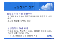 [국제경영] 삼성전자 인사관리전략-10