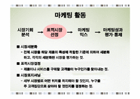 마케팅활동 레포트-10