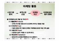 마케팅활동 레포트-11