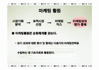 마케팅활동 레포트-12