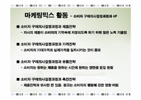 마케팅활동 레포트-20