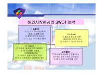 [국제경영전략] 펩시 Pepsi의 인도진출사례-11