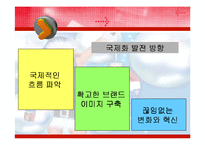 [국제경영전략] 펩시 Pepsi의 인도진출사례-12