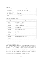 [글로벌경영] 마이크로소프트의 현지인 관리 전략, 인사관리-8