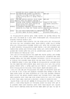 [글로벌경영] 마이크로소프트의 현지인 관리 전략, 인사관리-10