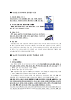 [국제경영] 두산인프라코어의 global비전과 역량-3