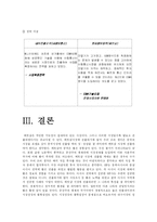 [국제경영전략] LG의 베트남 진출 전략-15