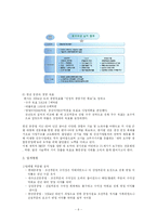 한진중공업 재무전략-6